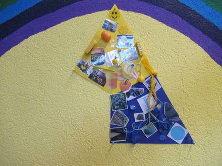 Quelle: Kindergarten St. Anna