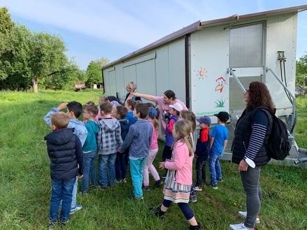 Quelle: Kindergarten St. Nikolaus