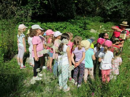 Quelle: Kindergarten St. Nikolaus